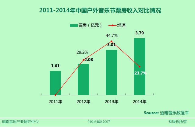 赏金国际官方网站图片