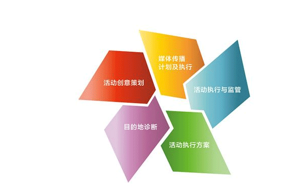 赏金国际官方网站图片