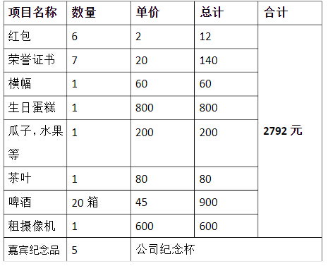 赏金国际官方网站图片