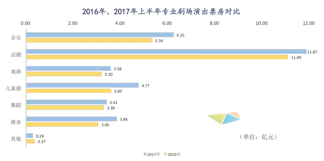 赏金国际 14b32