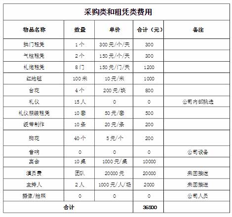 赏金国际官方网站图片