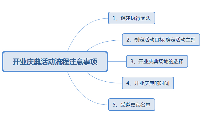 赏金国际官方网站图片